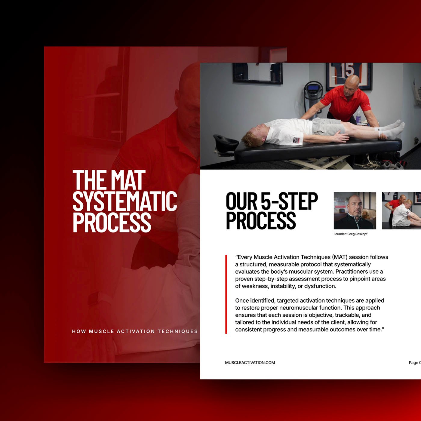 Our Systematic Process - Muscle Activation Techniques